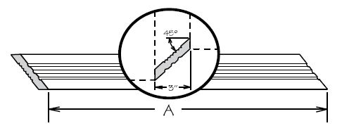 Fluted Filler Reversible Extension